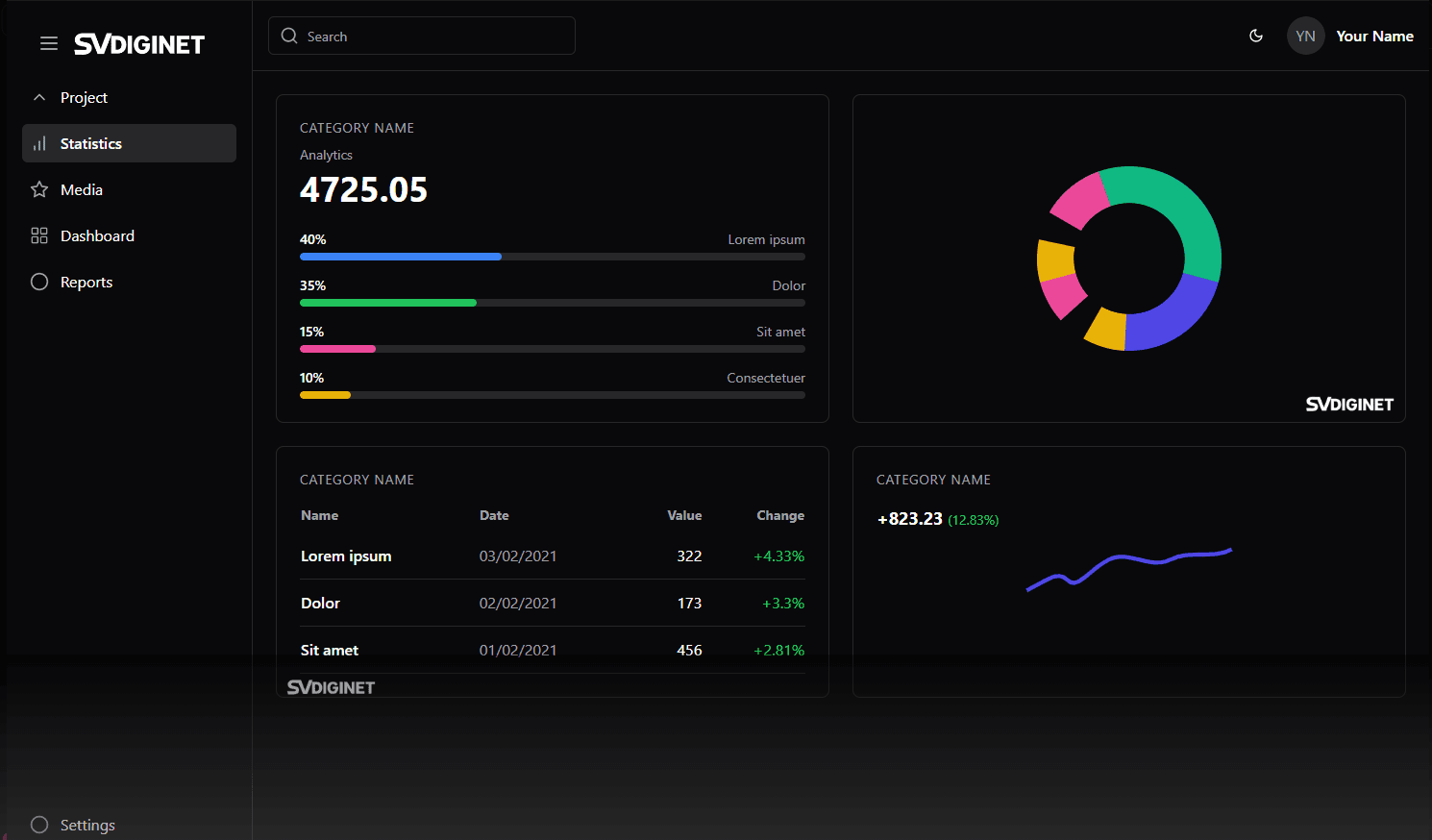 AI Web Design Services for Business Growth - Homepage Example by SVDIGINET